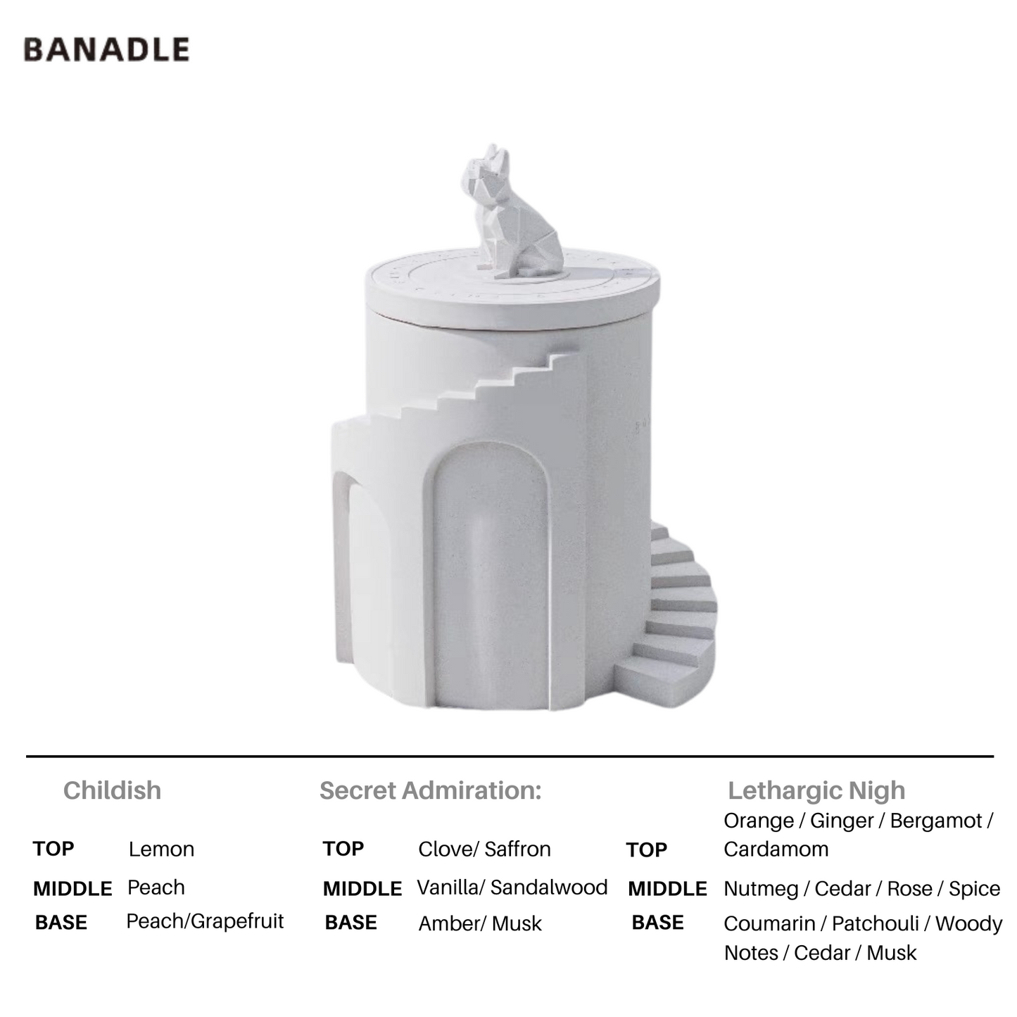 BANADLE- Light of Architecture Candle [Dog Valley]